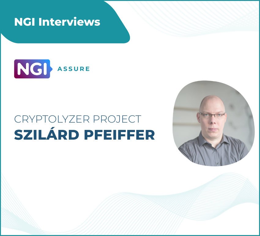 Interview with Szilárd Pfeiffer - CryptoLyzer