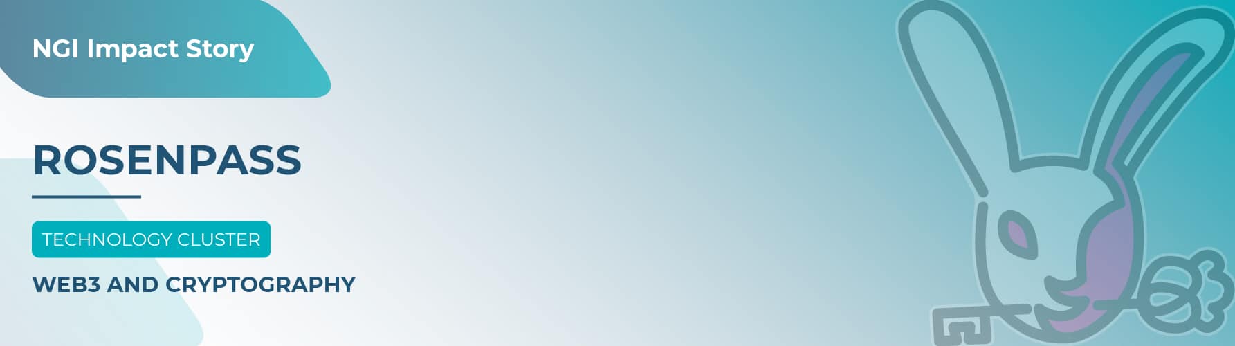Rosenpass Header graphic Rosenpass Header graphic
